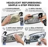 Automotive Headlamp Restoration Fluid - Car Detailing Products for Oxidized, Yellowed, Blurred Headlamps with Enhanced Crystalline Coating Refurbishing Function